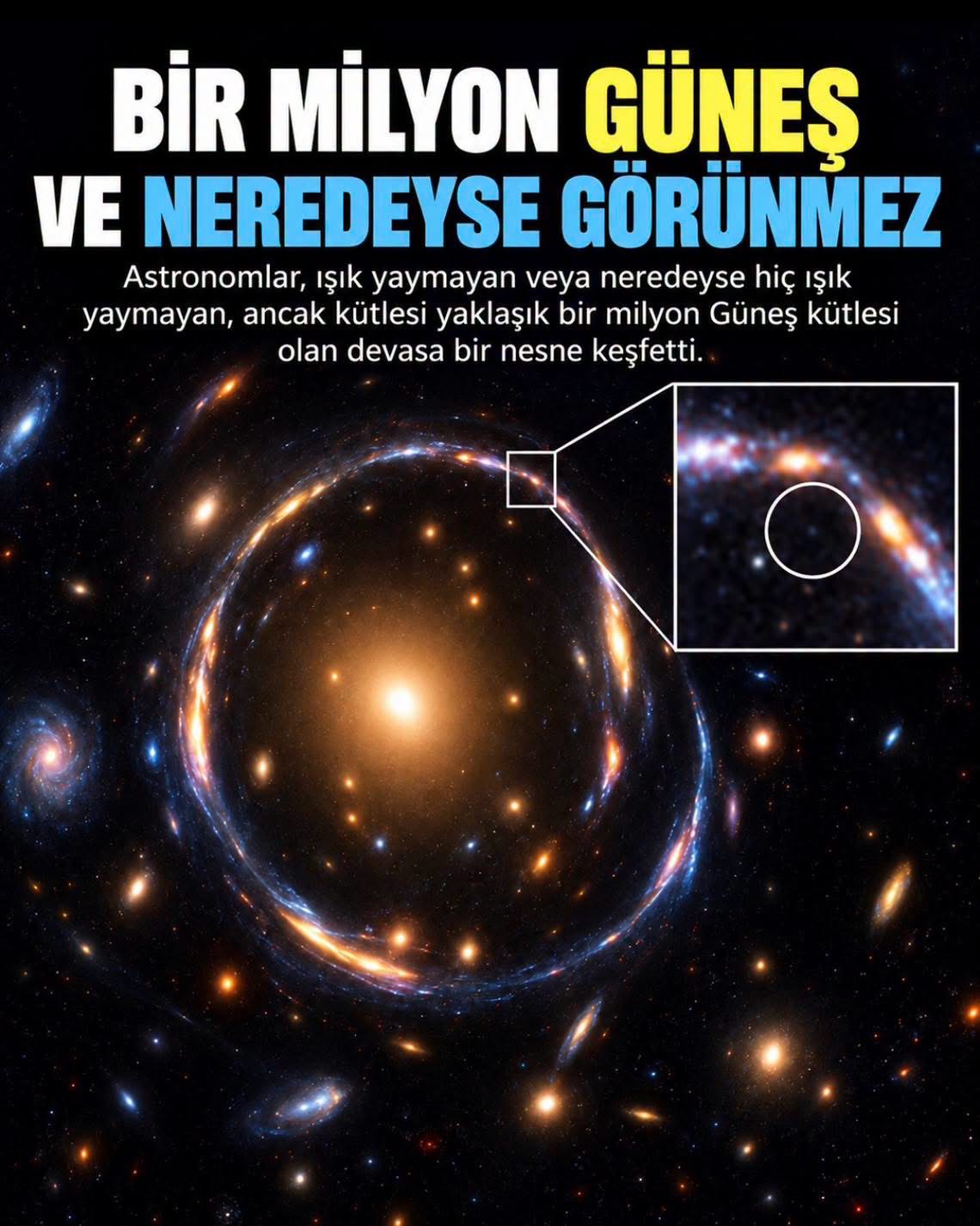 Kütleçekimsel mercekleme ile belirlenen karanlık kütle yapısının temsili görseli