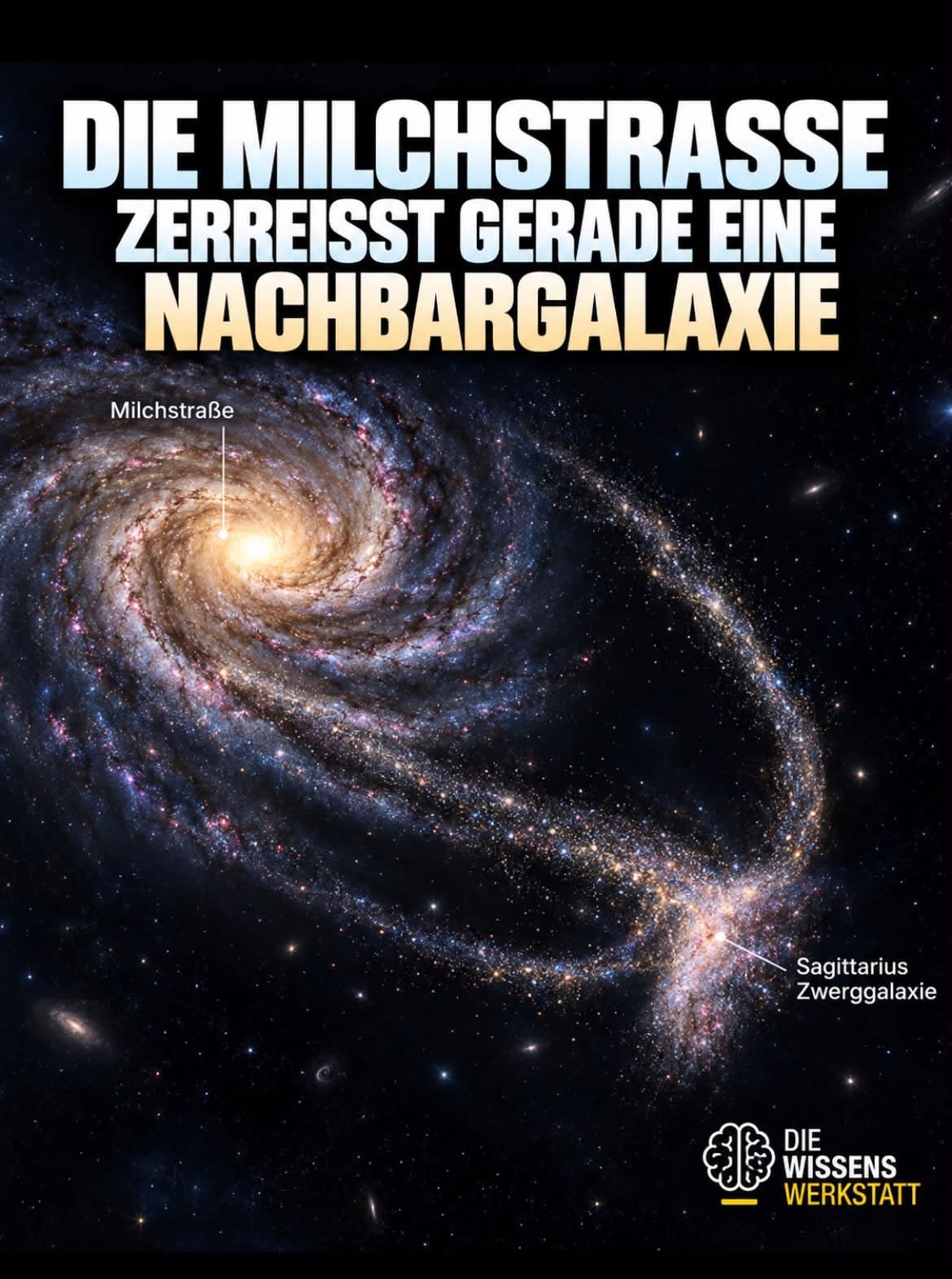 Milchstraße und Sagittarius-Zwerggalaxie mit langem Sternstrom