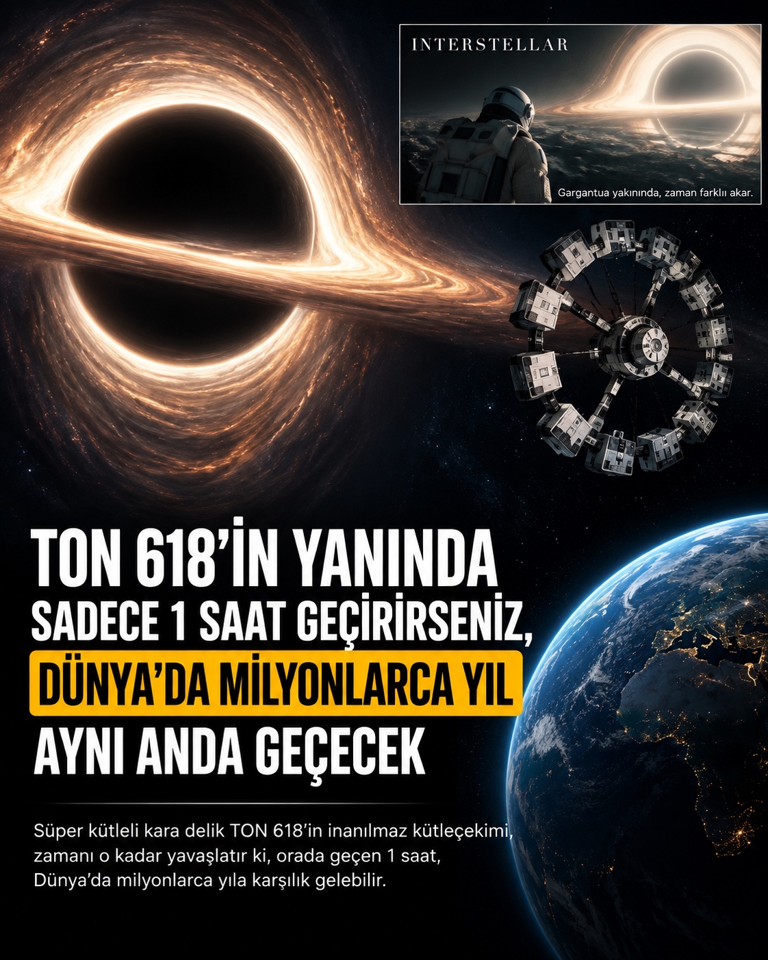 TON 618, Dünya ve Interstellar filmindeki Gargantua üzerinden zaman genişlemesini anlatan görsel